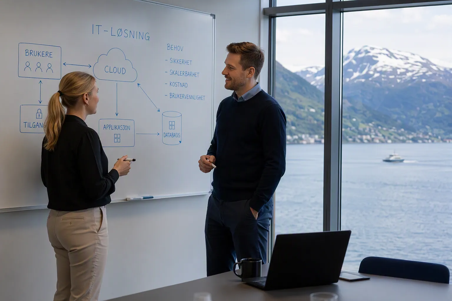 Rådgivning rundt IT-løsning ved whiteboard